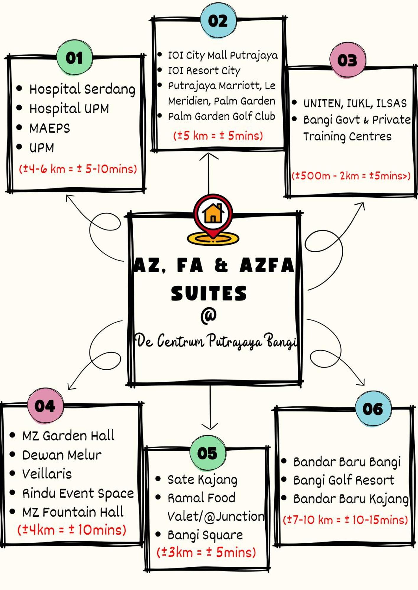 Fa Suite12 At De Centrum Putrajaya-Bangi Kajang Buitenkant foto